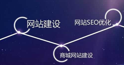 上海網(wǎng)站建設(shè)新趨勢 融合移動設(shè)備與虛擬現(xiàn)實(shí)技術(shù)，極致展示企業(yè)產(chǎn)品